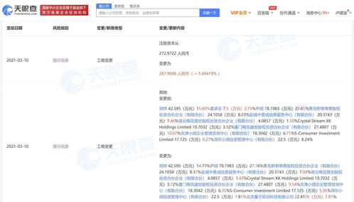 字節(jié)跳動(dòng)關(guān)聯(lián)公司入股口腔護(hù)理專研品牌參半nyscps，布局電子產(chǎn)品研發(fā)與銷售