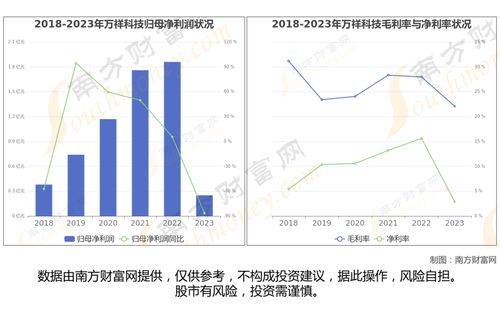 蘋果AI手機產(chǎn)業(yè)鏈深度解析 看好六大核心龍頭股