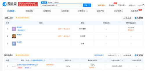 張庭夫婦投資成立實業公司 新賽道布局或開啟互聯網銷售新模式
